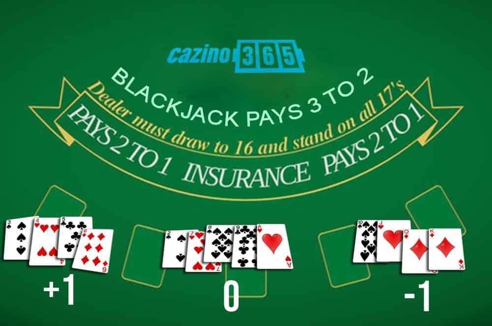 Blackjack - Sisteme de numarat cartile