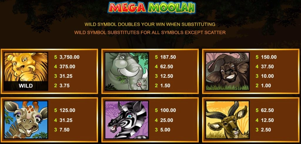 Mega Moolah Demo Gratis Online Simboluri