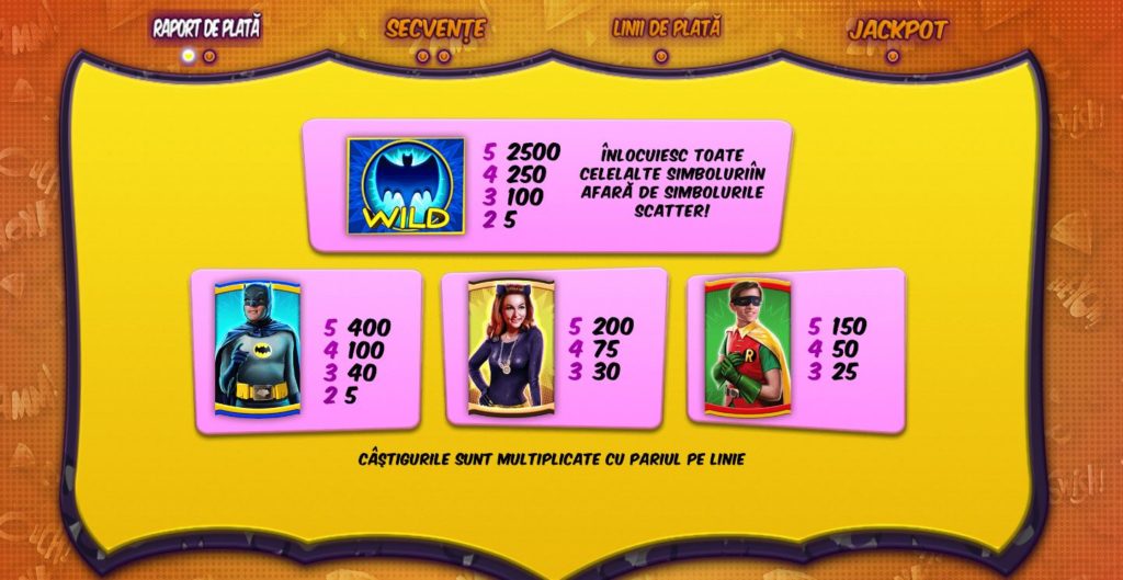 Pacanele gratis: Batman & Catwoman Cash