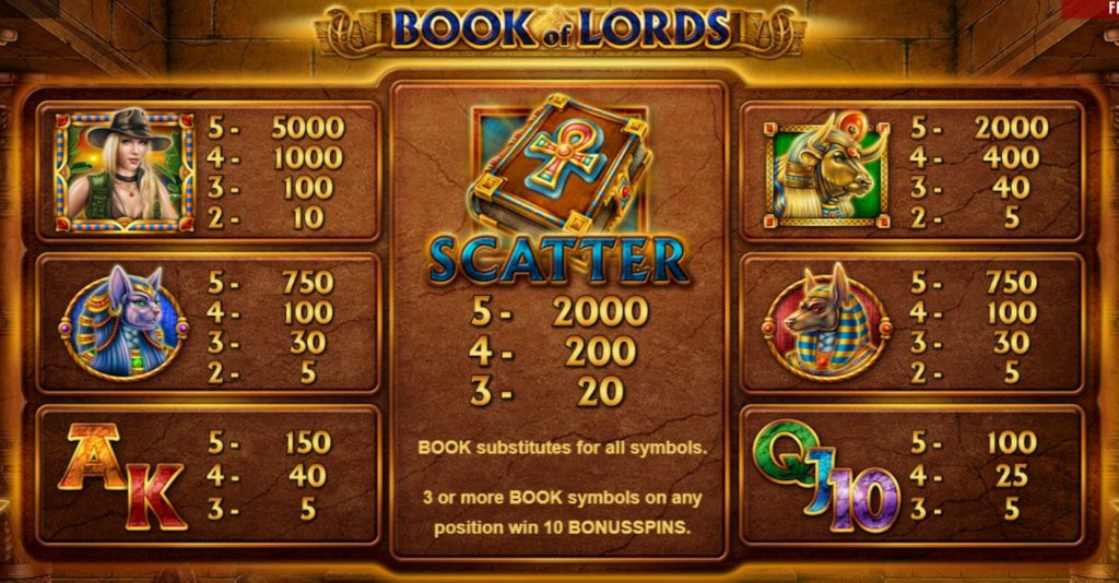 Sloturi cazino online: Book of Lords