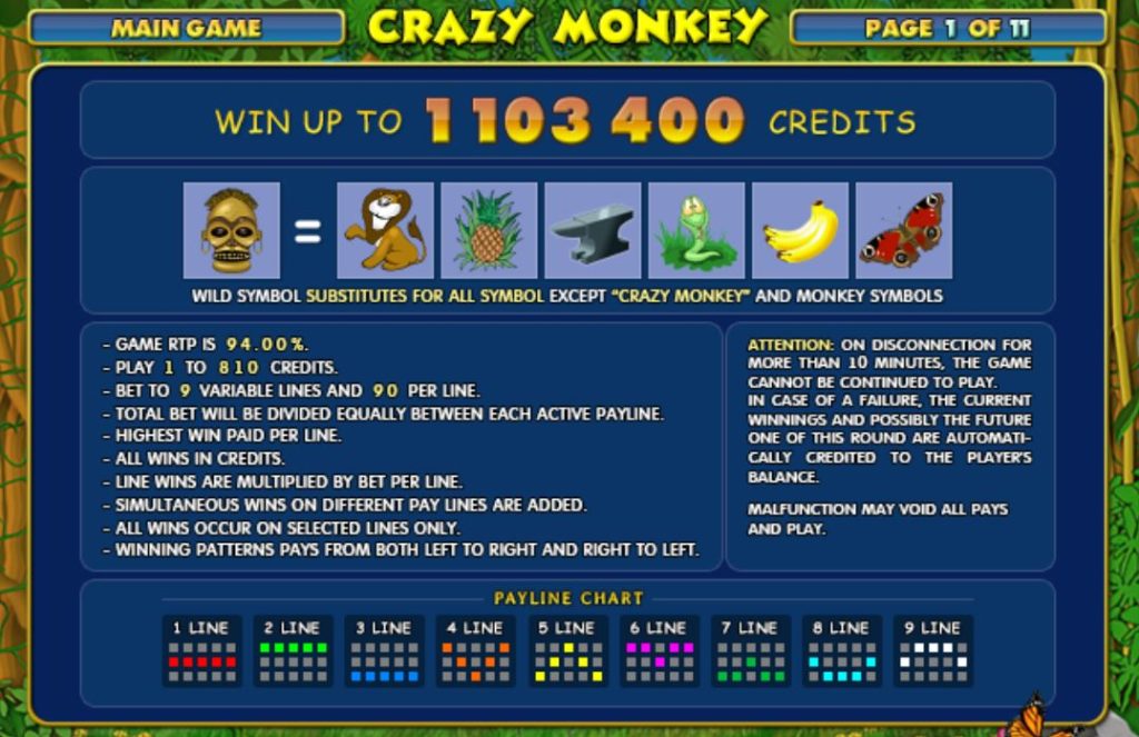 Jocuri pacanele cu maimute: Crazy Monkey