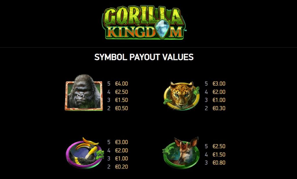 Jocuri ca la aparate cu maimute: Gorilla Kingdom