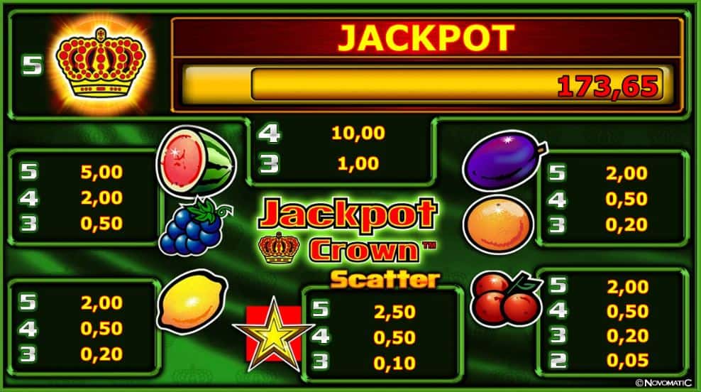 Imagine Simboluri Jackpot Crown Pacanele gratis: Jackpot Crown