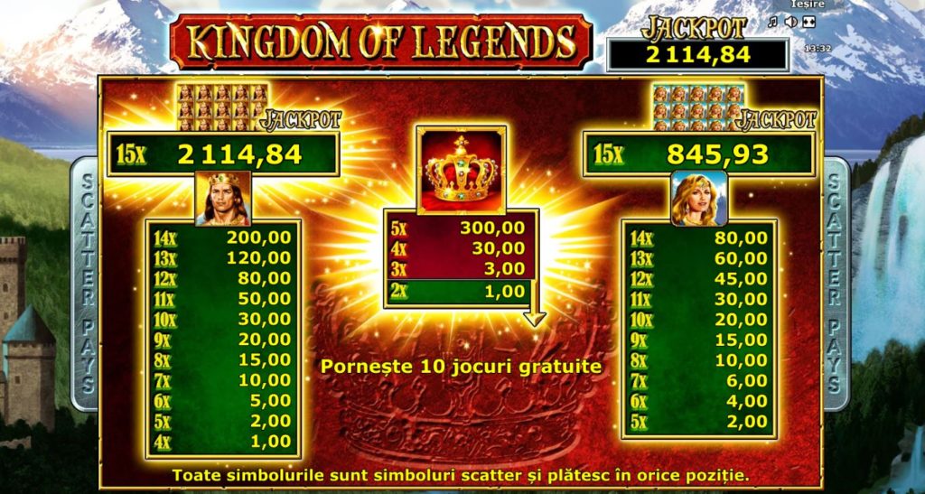 Jocuri ca la aparate: Kingdom of Legends