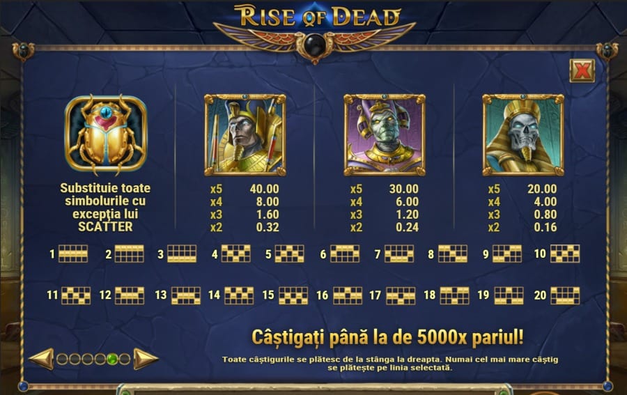 Sloturi cazino: Rise of Dead