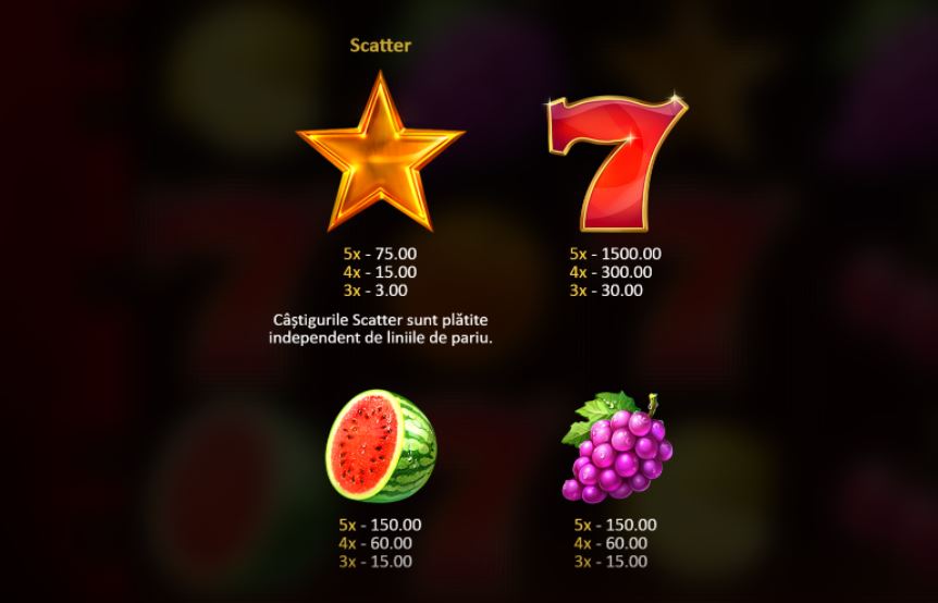 Pacanele 7777 cu fructe: Sevens & Fruits