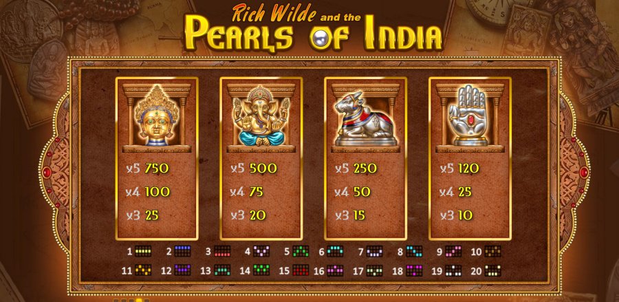 Pacanele gratis: Rich Wilde and The Pearls of India