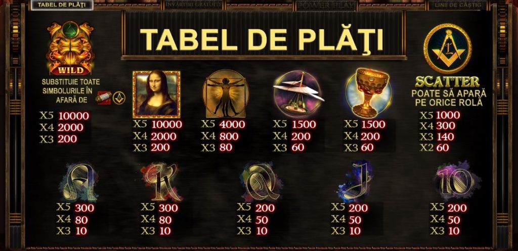 Jocuri pacanele: Da Vinci's Vault