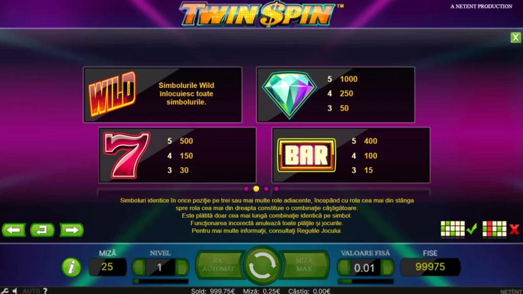 Twin Spin Gratis Simboluri