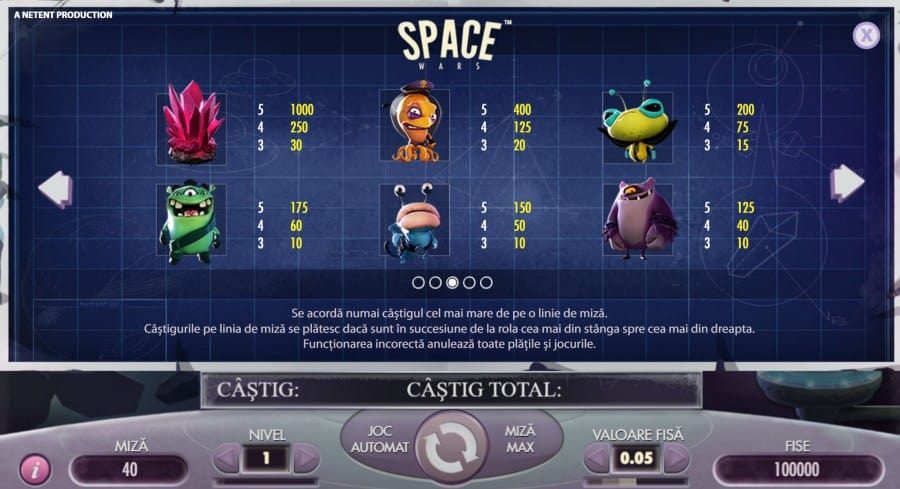 Jocuri ca la aparate: Space Wars