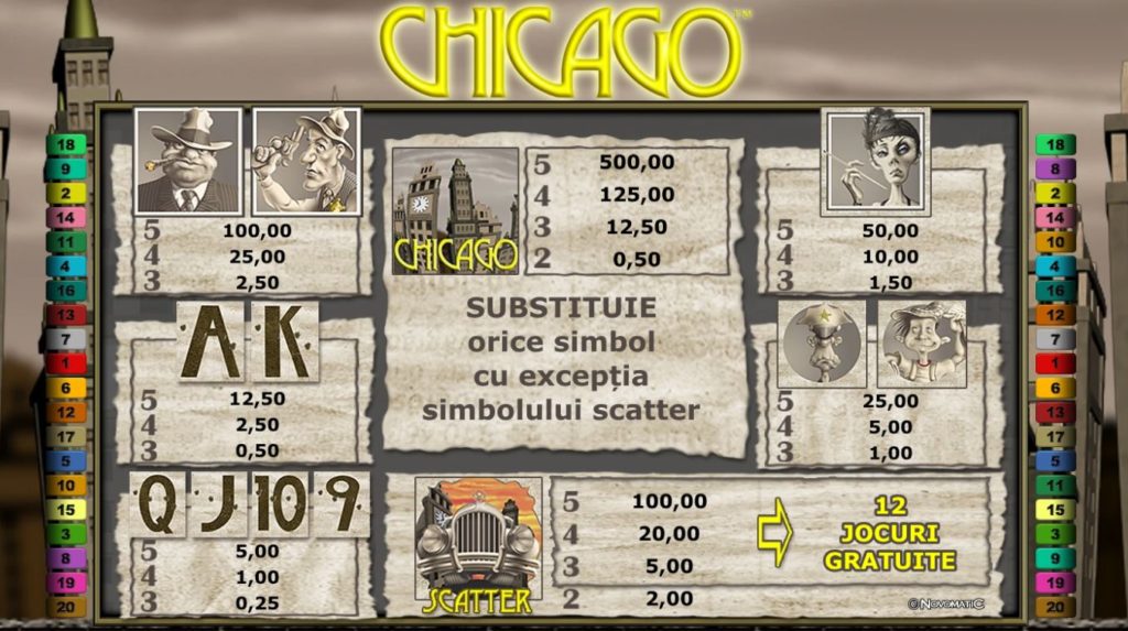Jocuri ca la aparate online: Chicago
