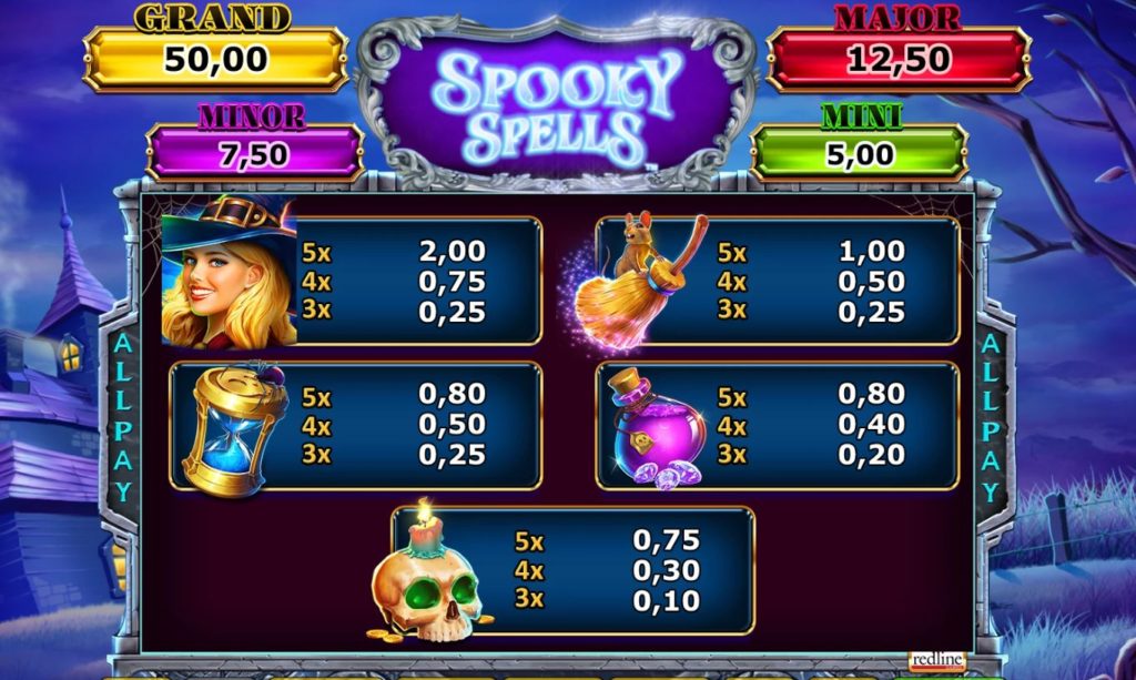 Pacanele gratis: Spooky Spells