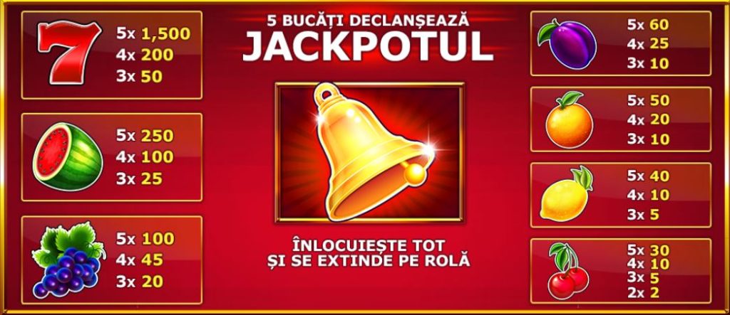 Pacanele gratis: Jackpot Bells