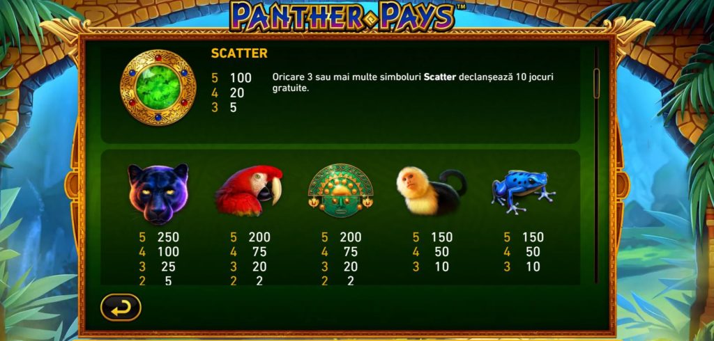 Pacanele online: Panther Pays