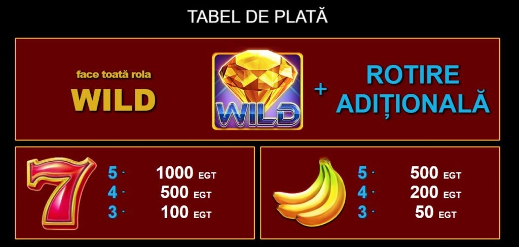 Tabel de plata la pacanele Diamond Plus Gratis Online