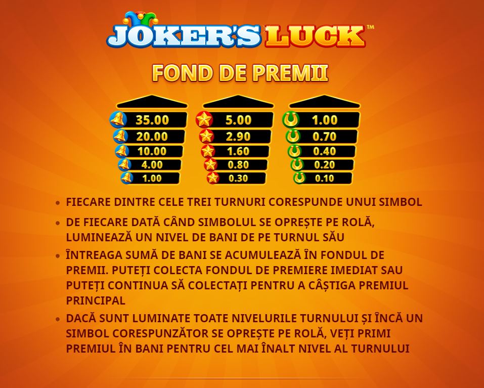 Pacanele gratis: Joker's Luck