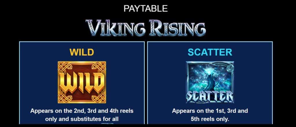 Pacanele gratis: Viking Rising 
