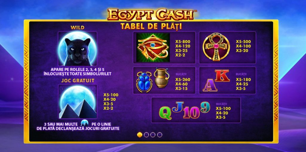 Pacanele Skywind Egypt Cash 