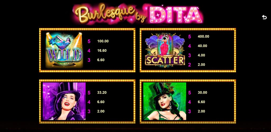  Burlesque by Dita – păcănele online 