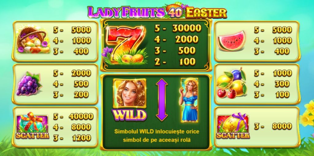 Simbolurile slotului Lady Fruits 40 Easter