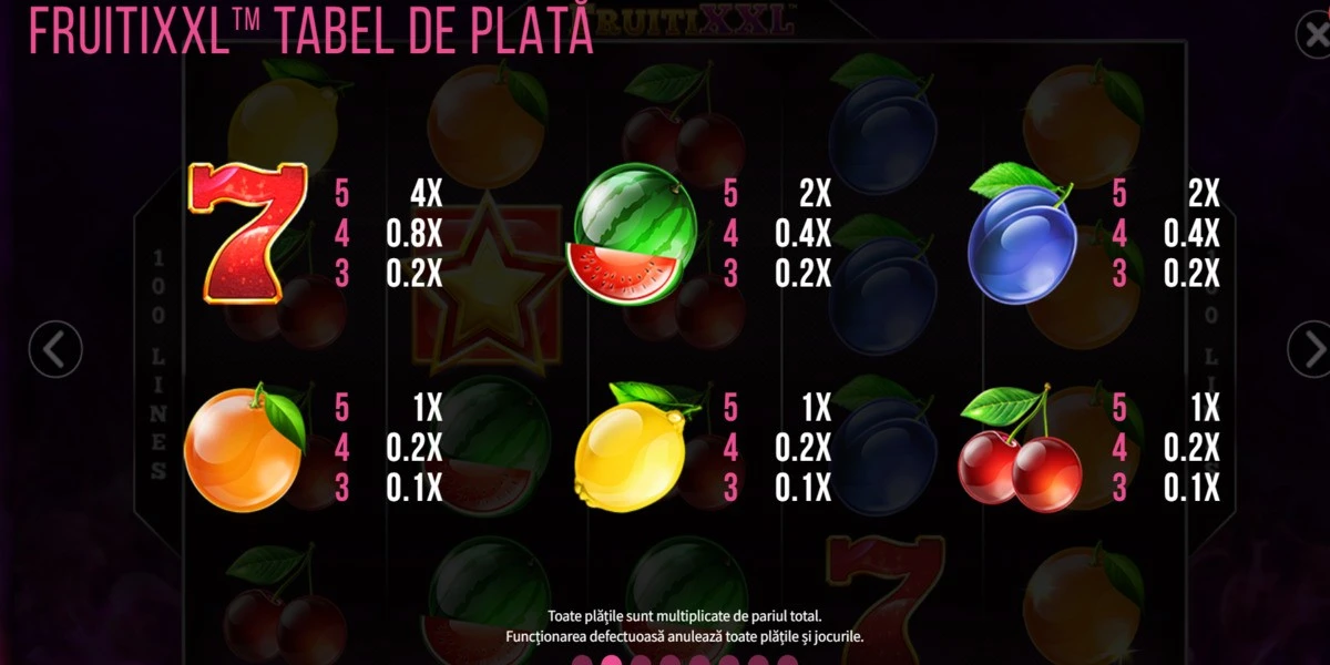 Pacanele cu fructe Fruiti XXL - Tabel de plata