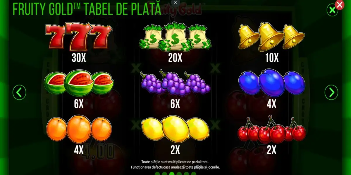 Pacanele gratis Fruity Gold - Tabel de plata