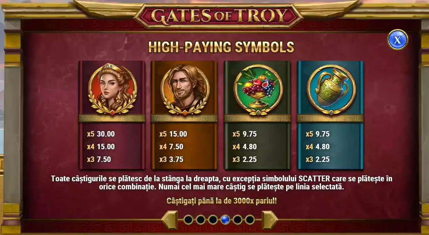 Pacanele online Gates of Troy