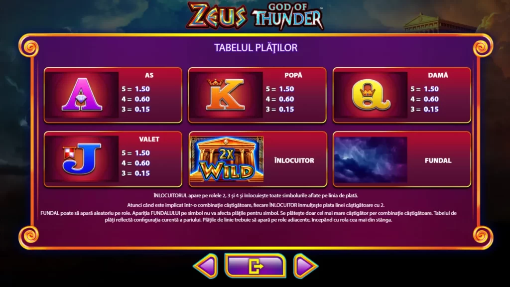 Zeus God of Thunder Gratis Simboluri 1