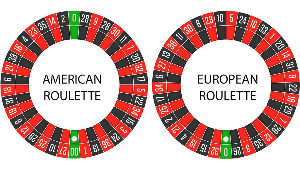 numerele fierbinți la ruletă - imagine varianta americana si europeana