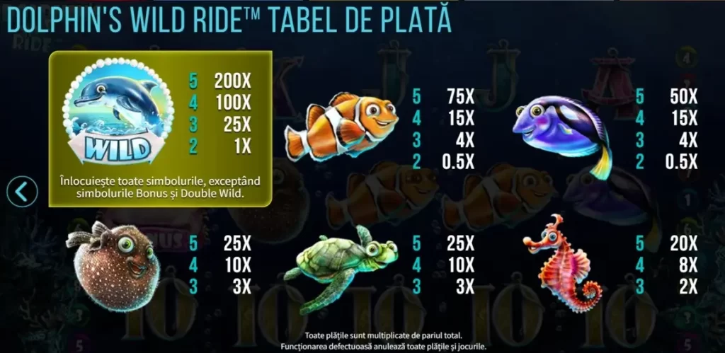 Pacanele gratis Dolphins Wild Ride - Simboluri