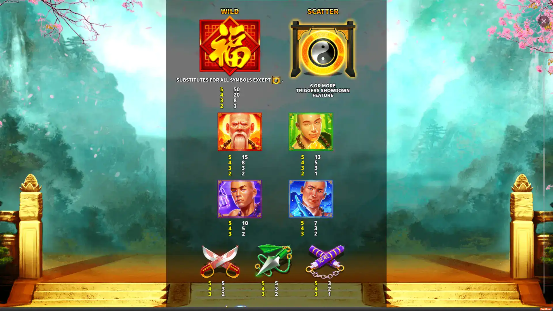 Pacanele gratis: Shaolin Showdown