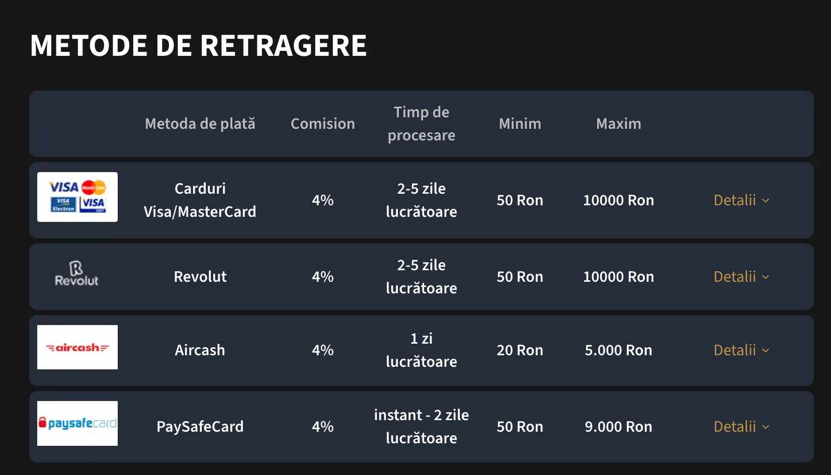 conticazino retrageri