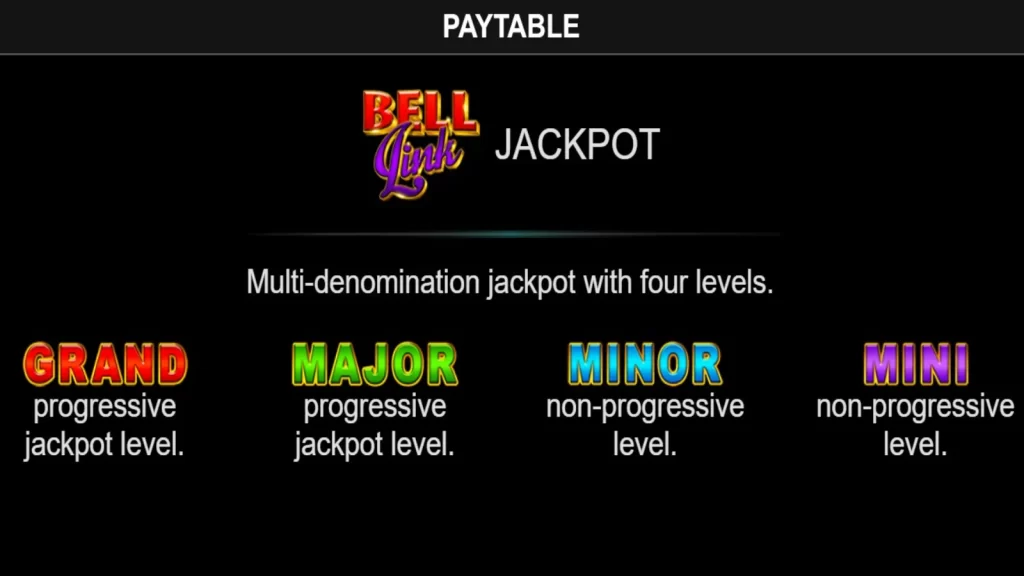 20 Super Hot Bell Link gratis jackpot