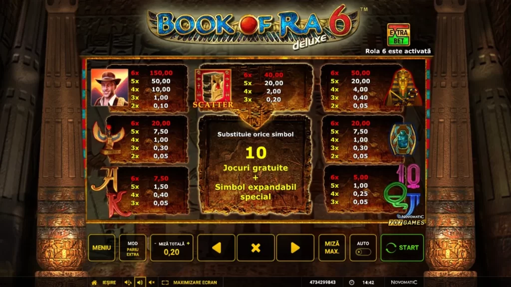 Book of Ra Deluxe 6 Demo Tabel De plati