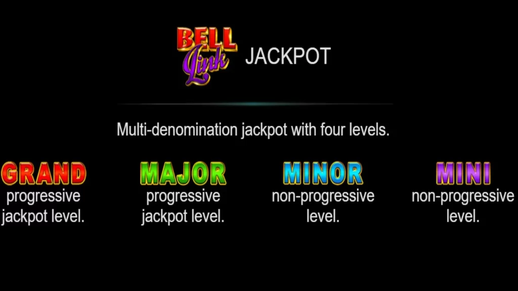 Burning Hot Bell Link Gratis Jackpot