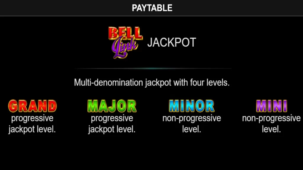 Flaming Hot Bell Link Gratis Jackpot