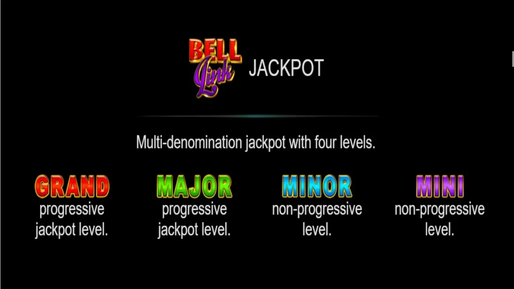 Flaming Hot Extreme Bell Link Gratis Jackpot