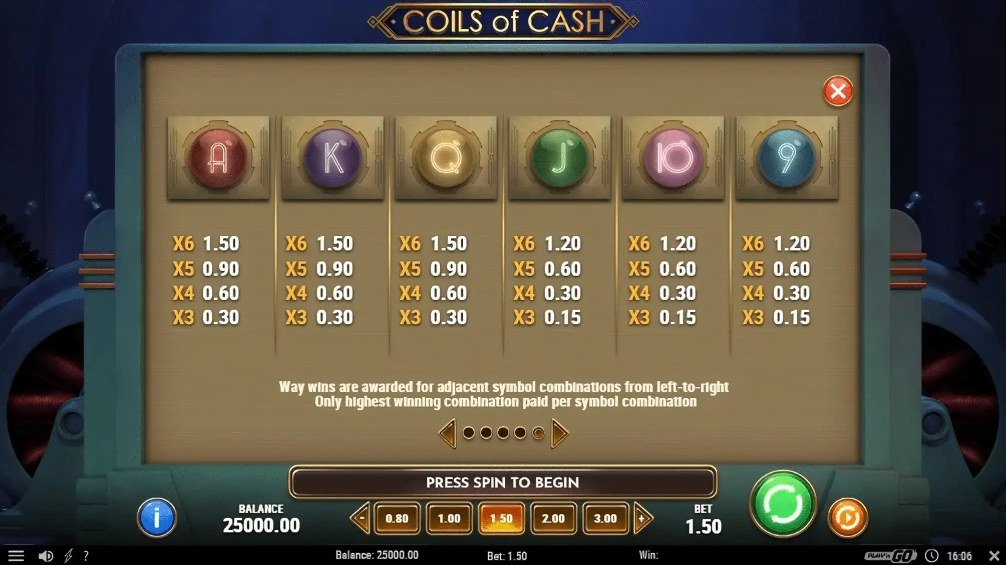 Simboluri Coils of Cash gratis