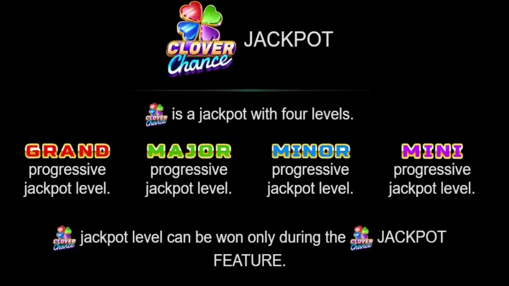 Ultimate Fruits Clover Chance Demo Jackpot