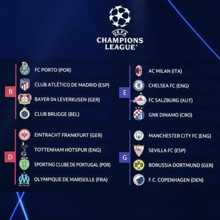 Cum arată lista favoritelor din Champions League 2022 după stabilirea grupelor