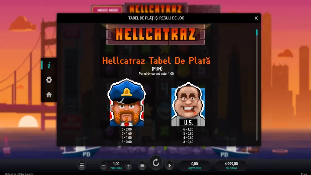 Hellcatraz Gratis Tabel De plati