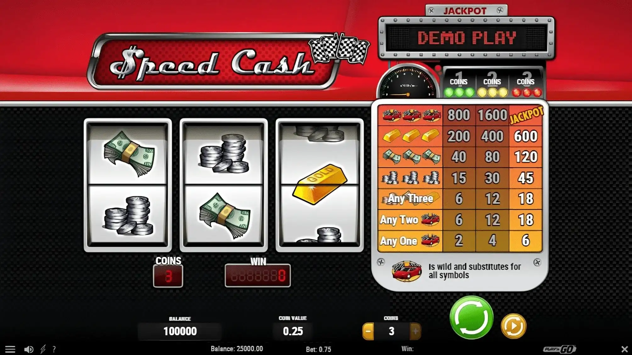 Prezentare Pacanele demo: Speed Cash