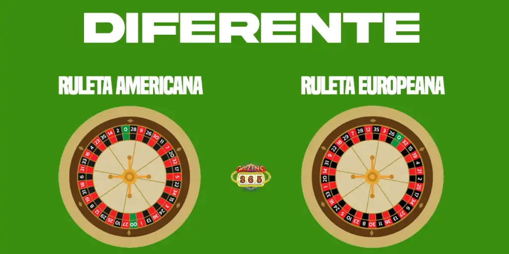 Cum să câștigi la ruletă - diferente ruleta americana vs europeana