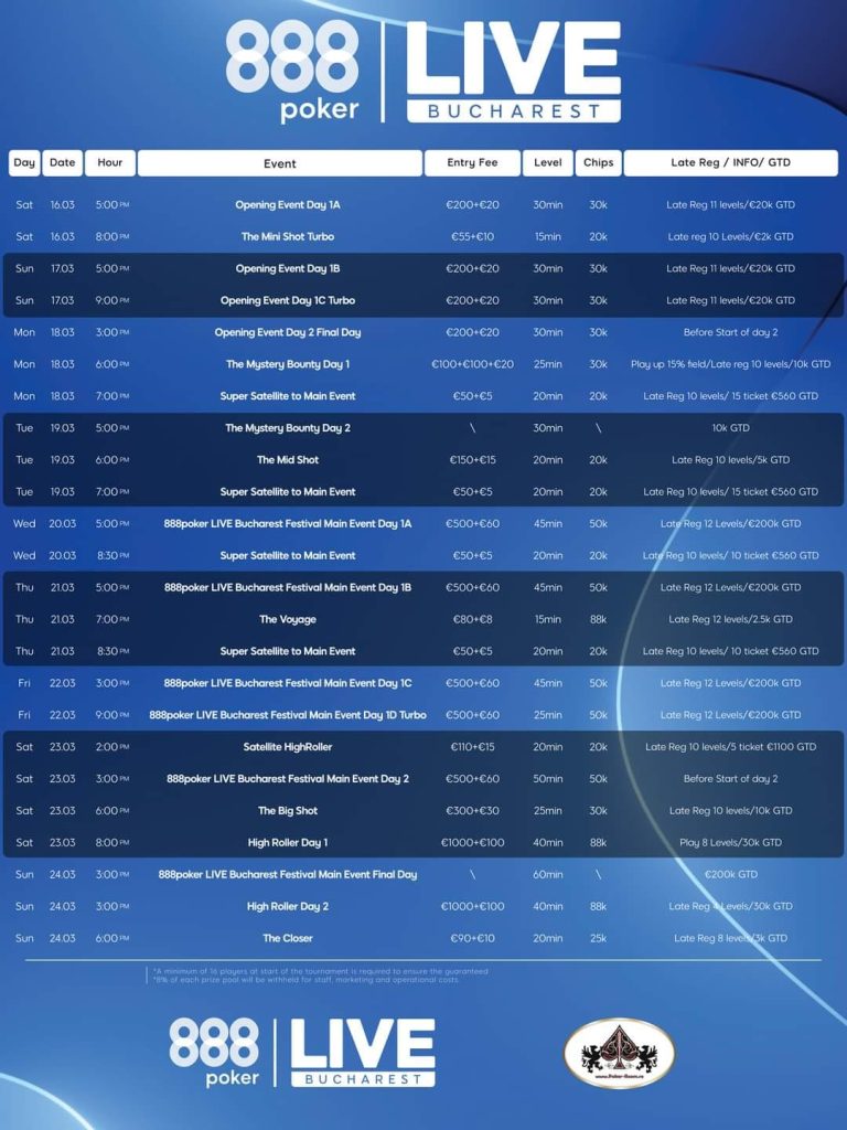 Program complet turnee 888live Bucuresti