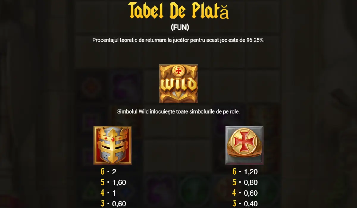 Tabel de plata la slotul Templar Tumble