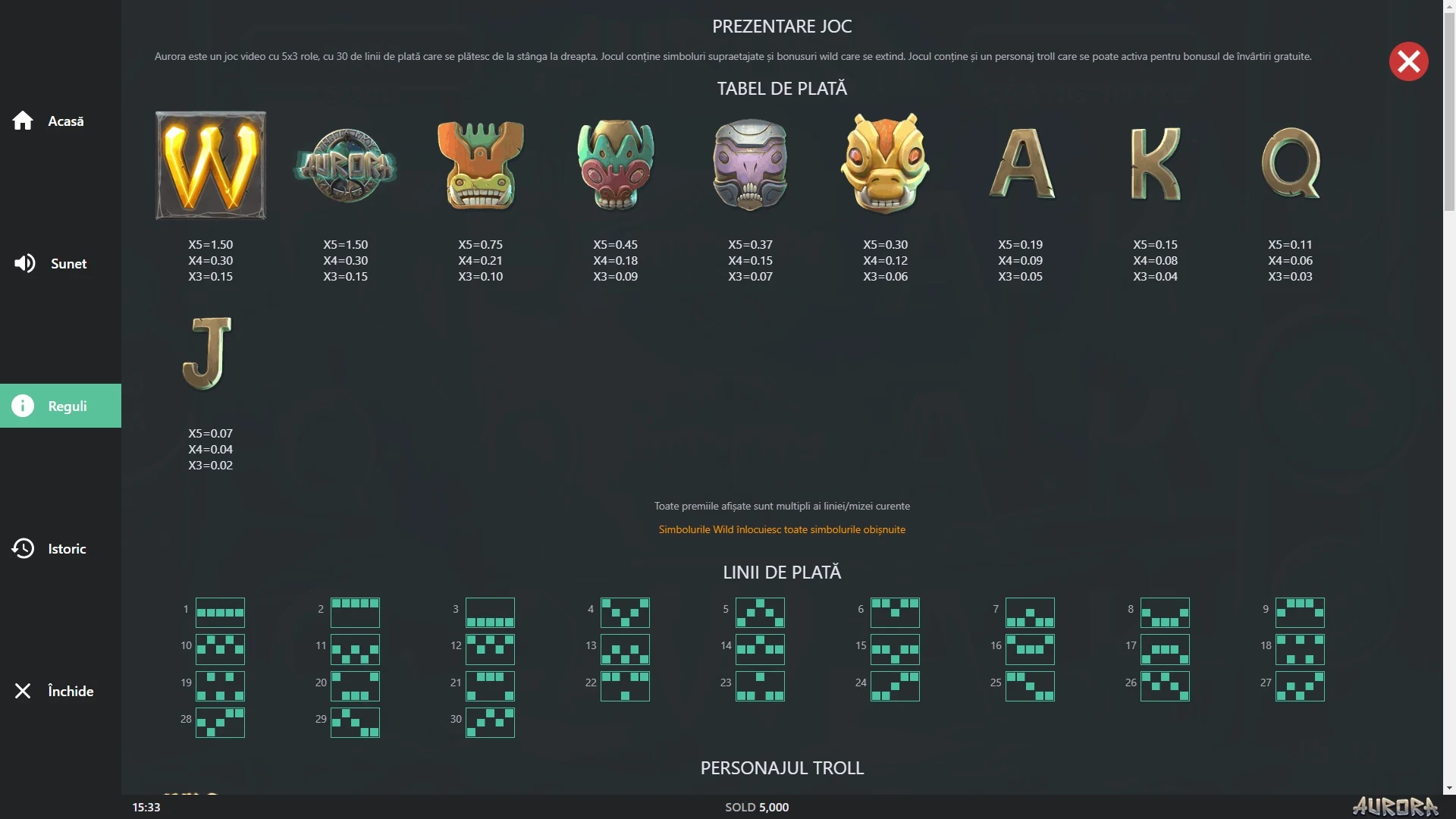 tabelul de plata al jocului Pacanele gratis Aurora