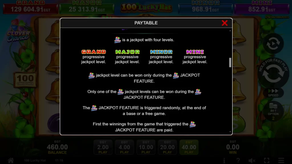 100 Lucky Hat Clover Chance Gratis jackpot