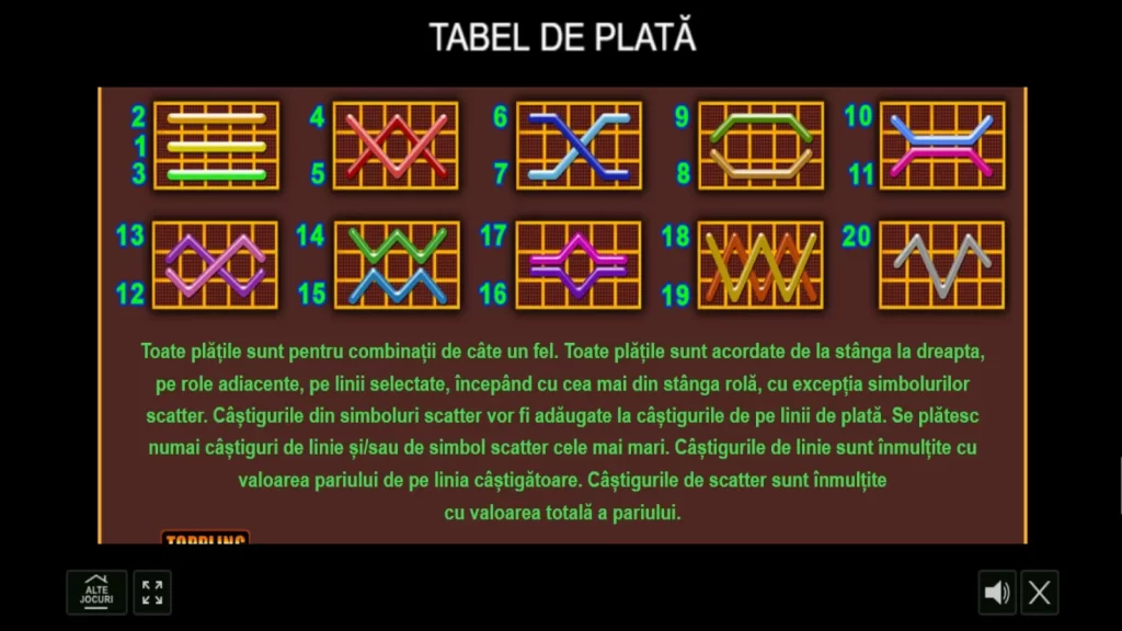 20 Hot Blast Demo Linii de plata