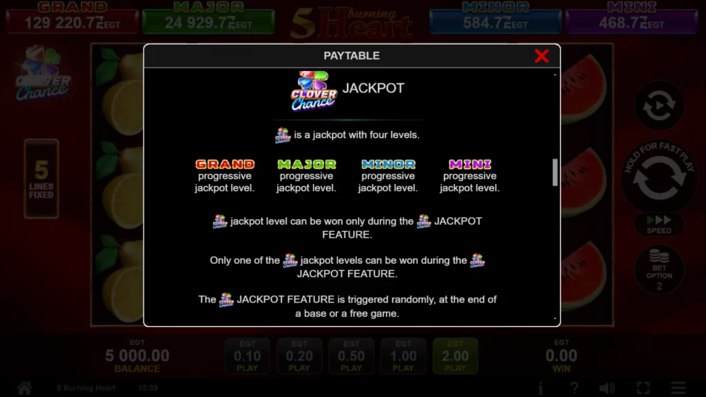 5 Burning Heart Clover Chance Gratis Jackpot