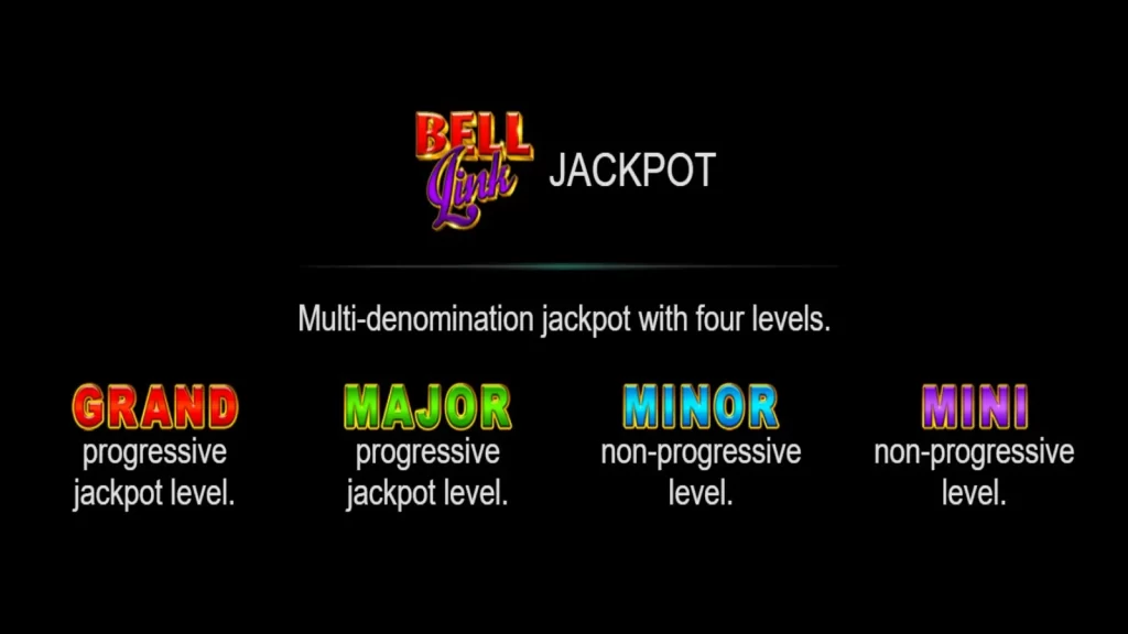 5 Dazzling Hot Bell Link Gratis jackpot